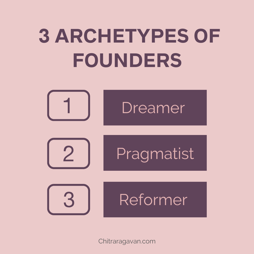 3 Archetypes of Founders