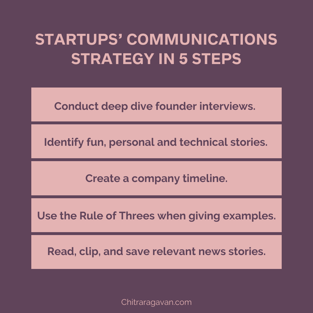 Simple Ways to Build your Startup Communications Strategy